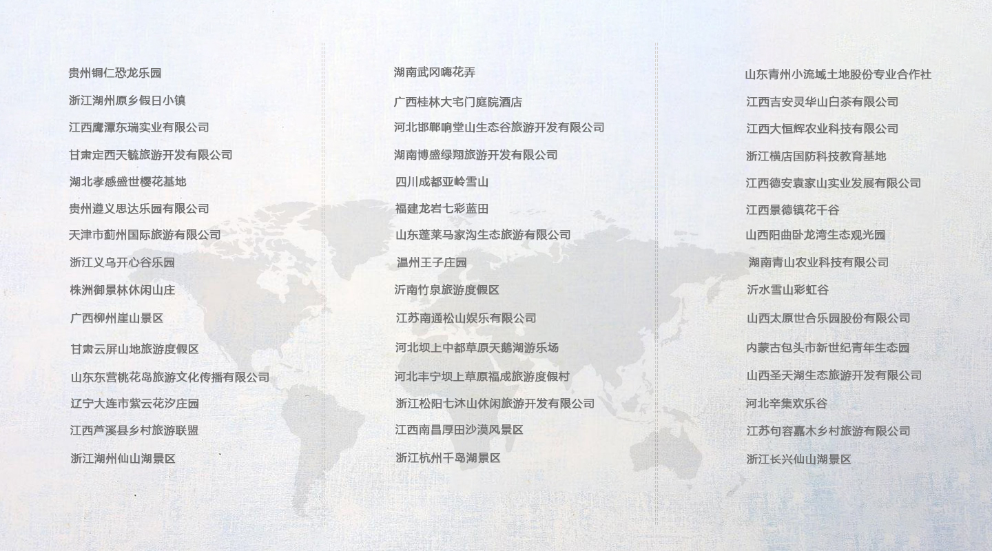 工程业绩